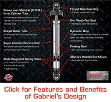 Click for Features and Benefits of Gabriel's Design